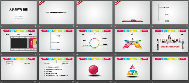 图片[2]-人员测评与选拔PPT下载-第一PPT