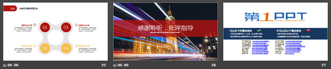 图片[4]-繁华城市夜景背景的述职报告PPT模板-第一PPT