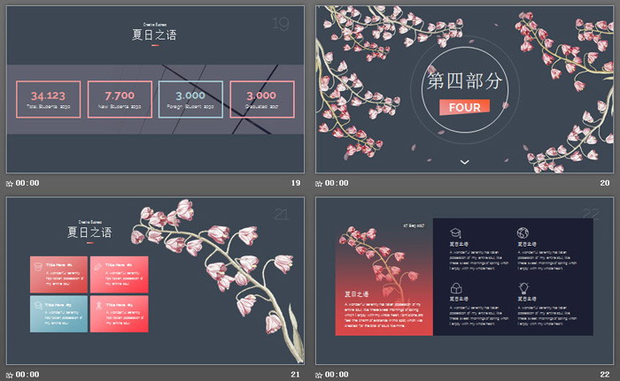 图片[5]-唯美花鸟背景《夏日之语》PPT模板-第一PPT