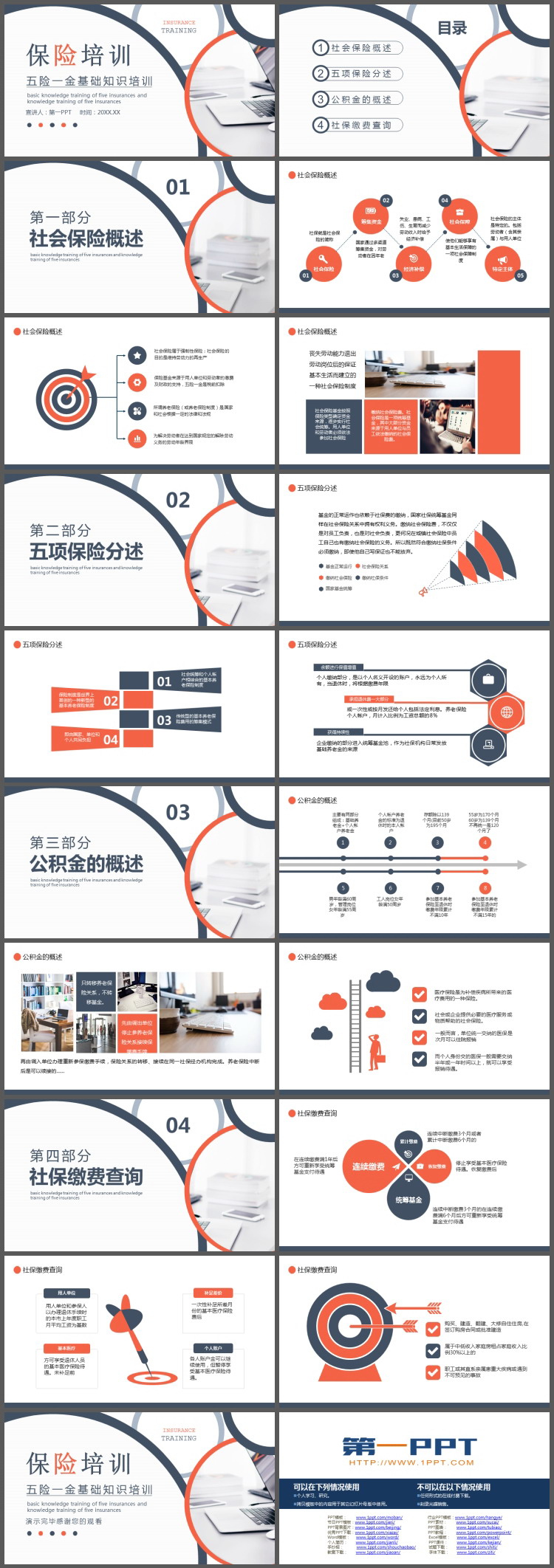 图片[2]-五险一金基础知识培训PPT-第一PPT