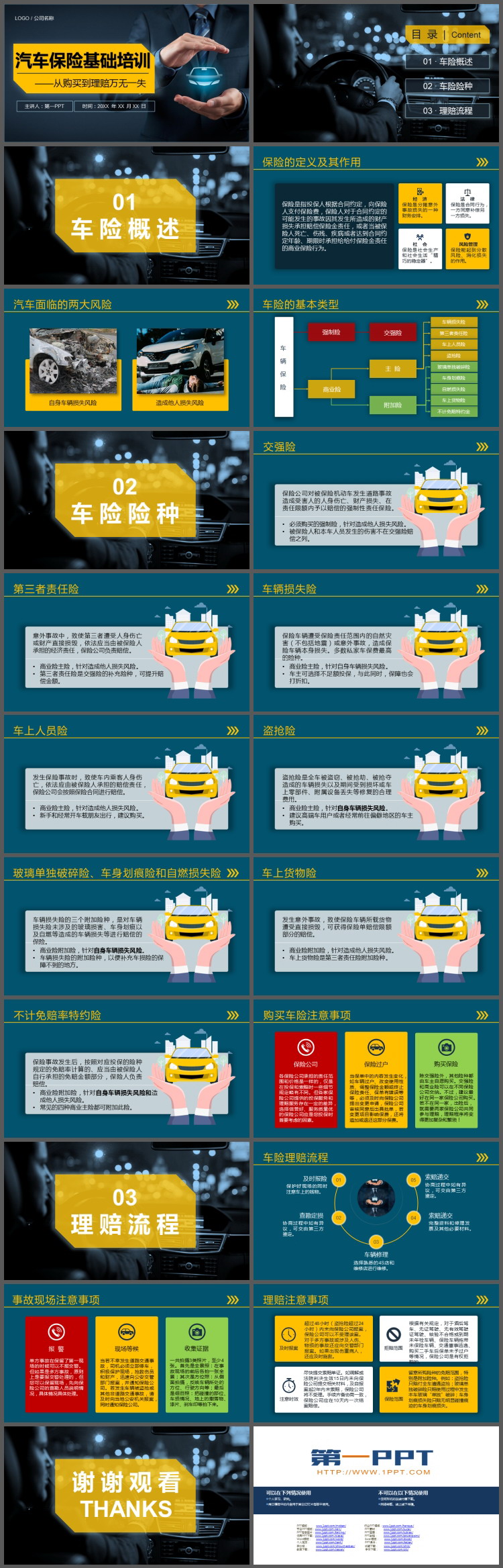 图片[2]-汽车保险基础培训PPT下载-第一PPT