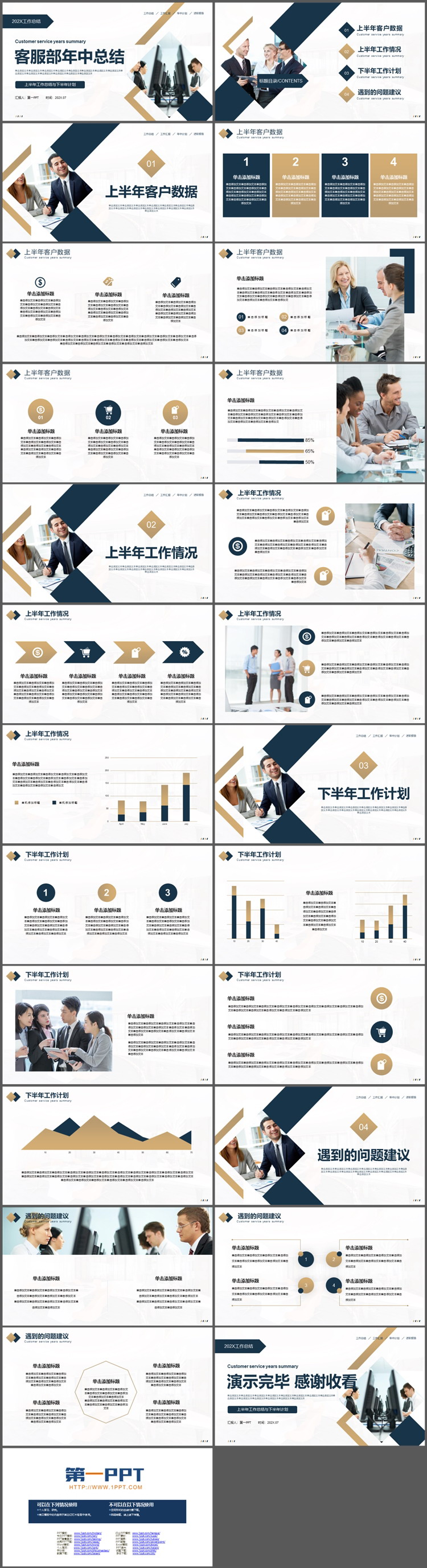 图片[2]-客服人物背景的蓝黄配色客服部年中总结PPT模板-第一PPT