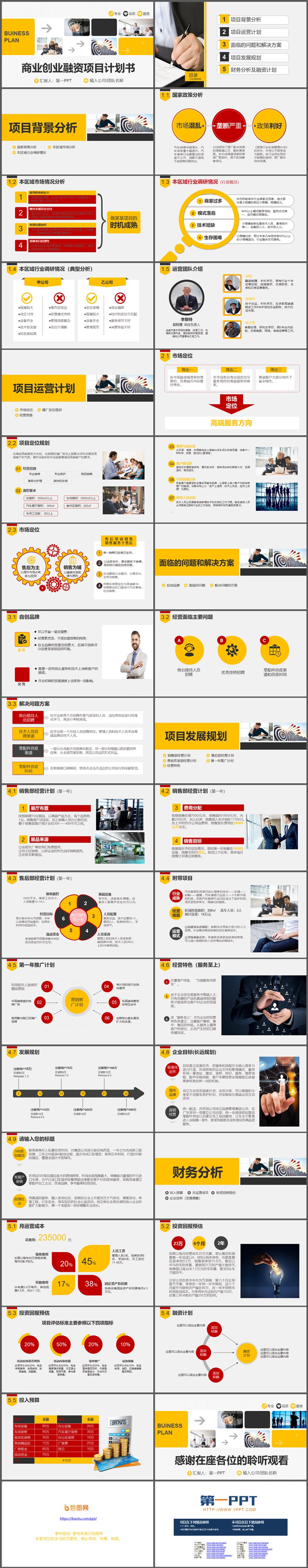 图片[2]-橙色商务风创业计划书PPT模板免费下载-第一PPT