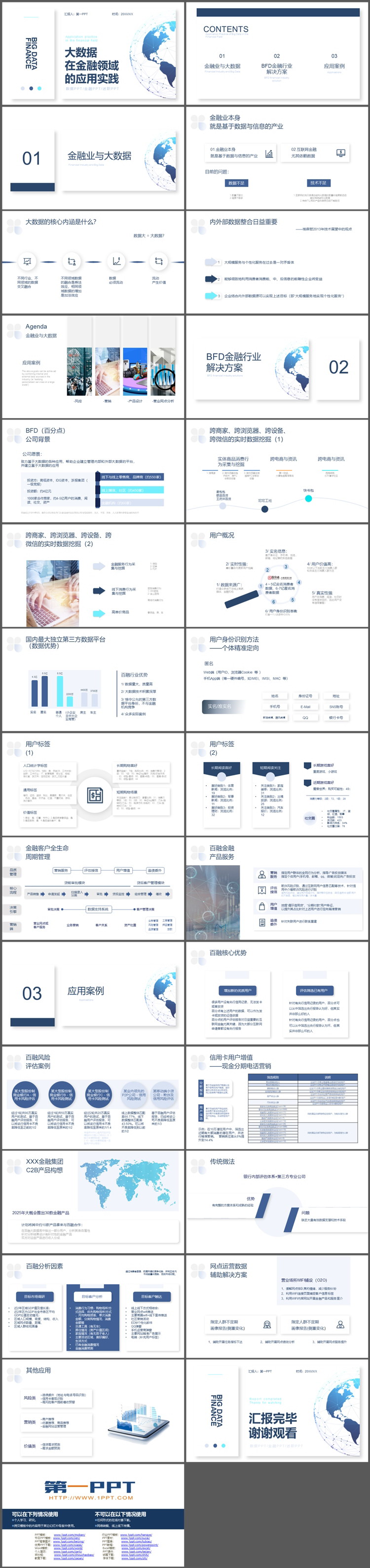 图片[2]-蓝色地球背景的大数据在金融领域的应用实践PPT模板-第一PPT