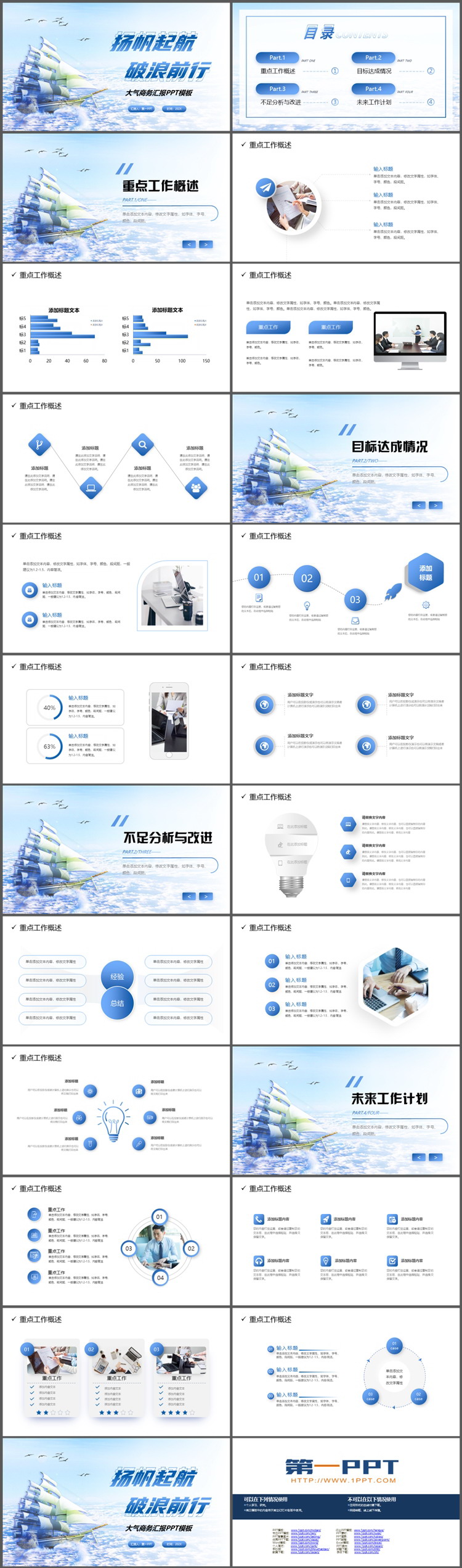 图片[2]-帆船背景的扬帆起航破浪前行商务汇报PPT模板-第一PPT