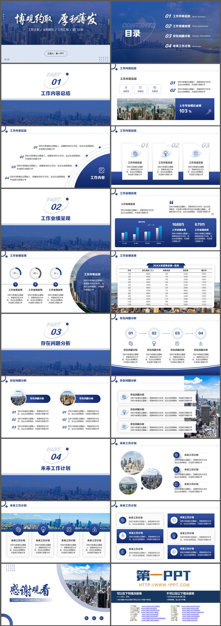 图片[2]-城市背景的蓝色“博观约取厚积薄发”商务汇报PPT模板-第一PPT