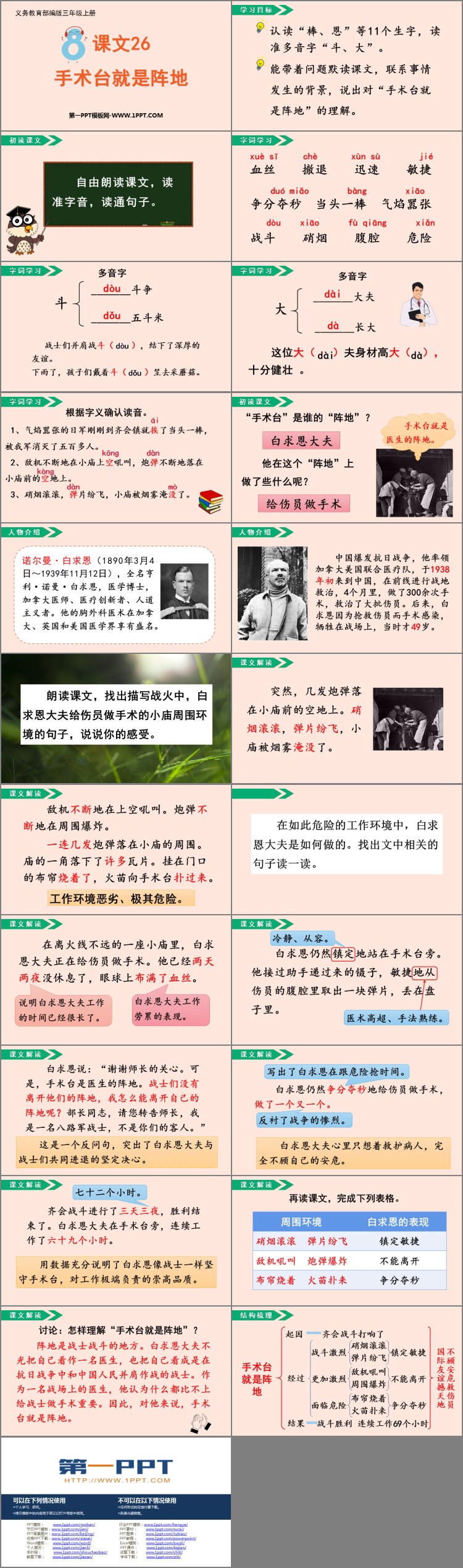 图片[2]-《手术台就是阵地》PPT优质教学课件-第一PPT