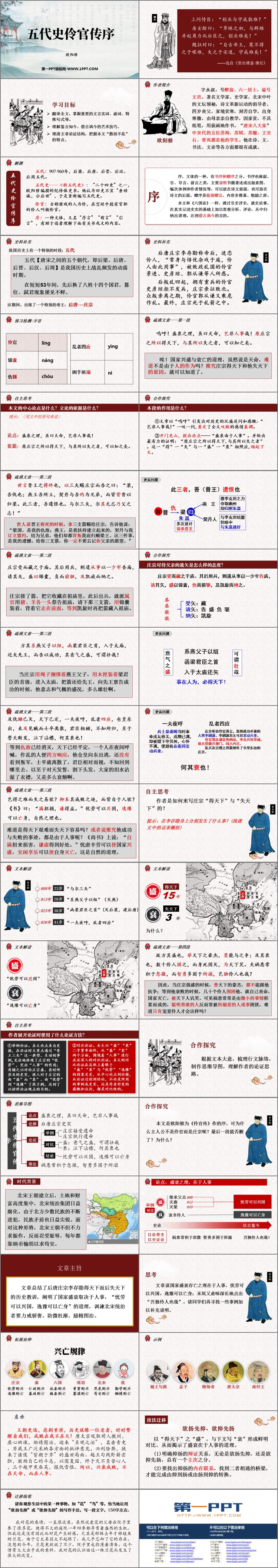 图片[2]-《五代史伶官传序》PPT下载-第一PPT