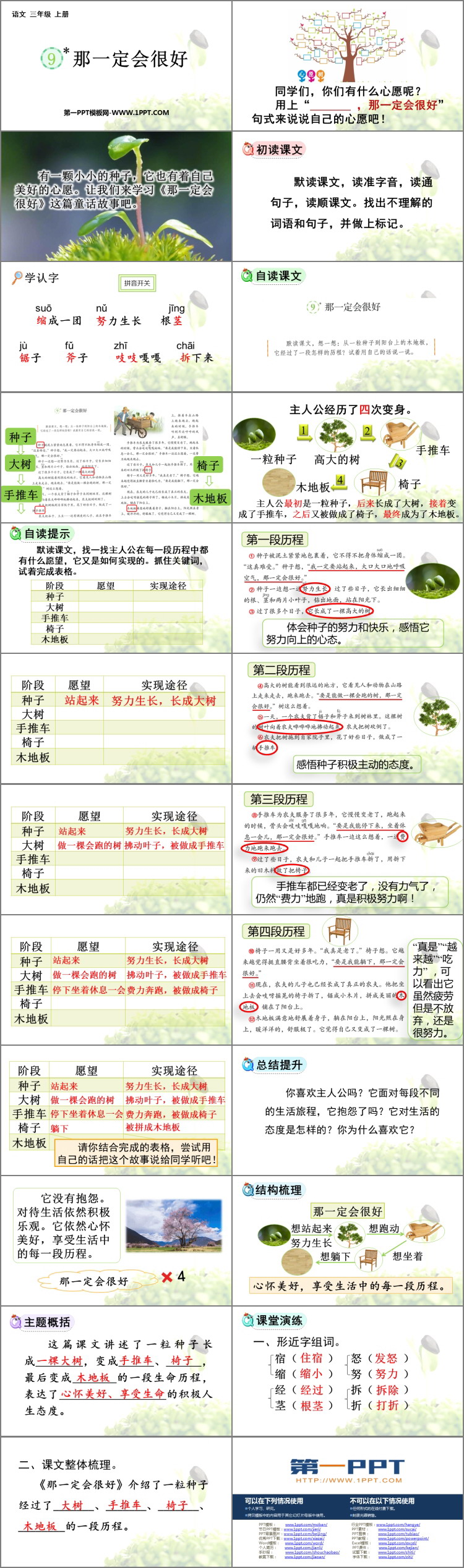 图片[2]-《那一定会很好》PPT精品教学课件-第一PPT