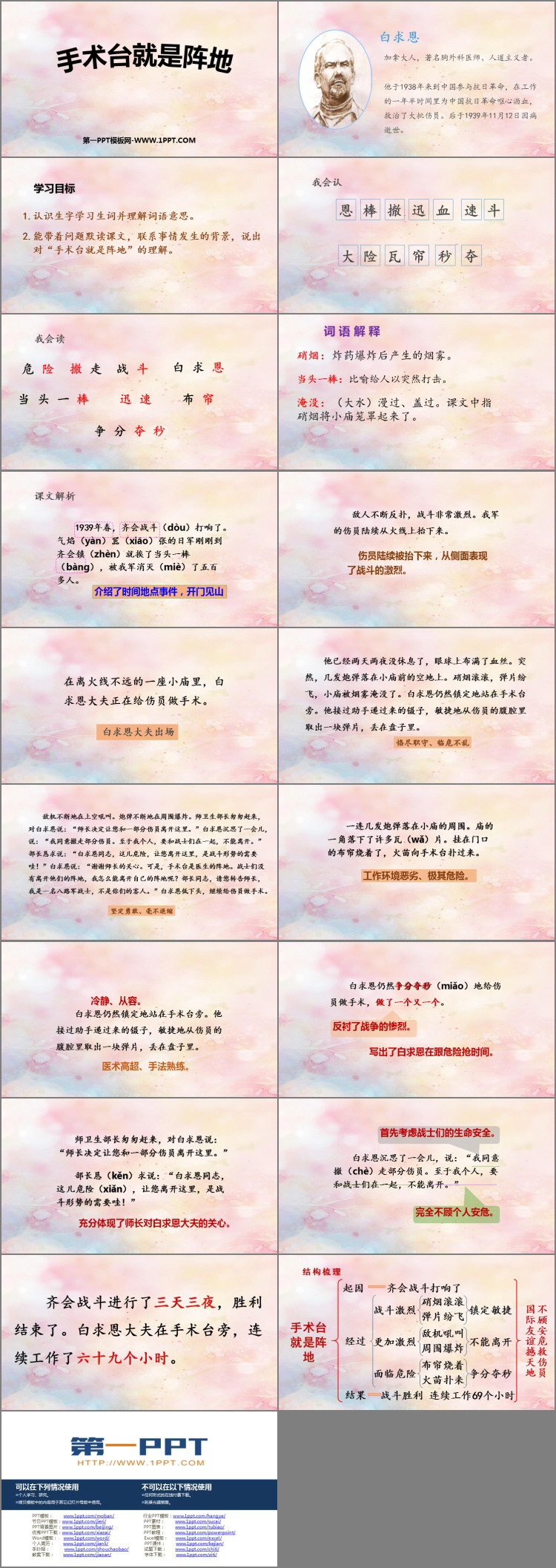 图片[2]-《手术台就是阵地》PPT免费精品课件-第一PPT