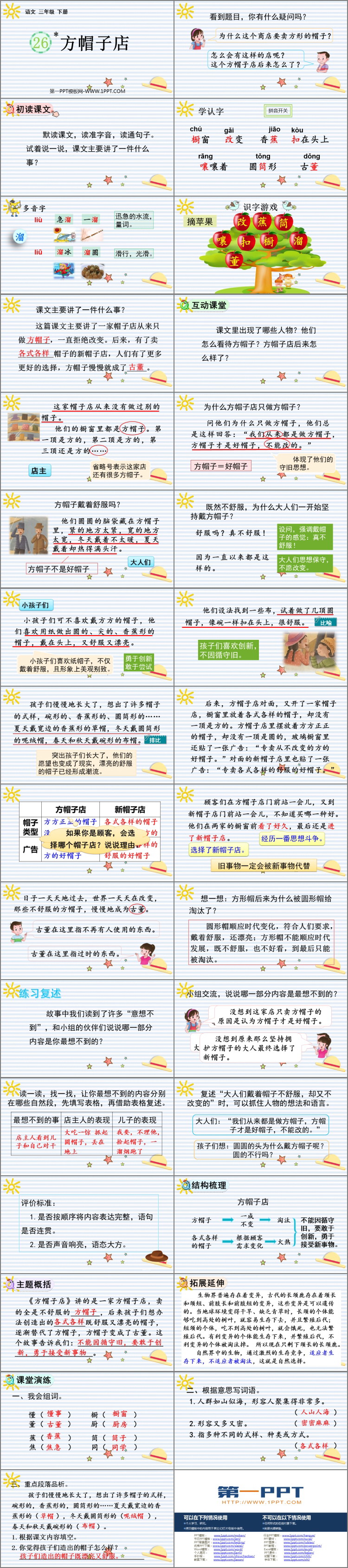 图片[2]-《方帽子店》PPT免费教学课件-第一PPT