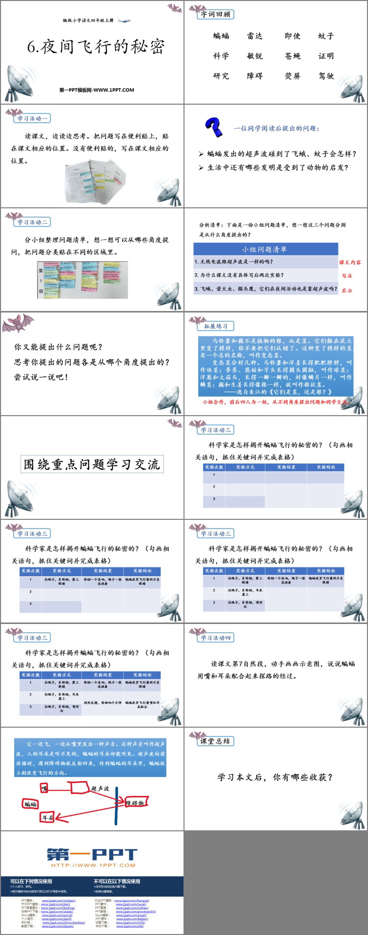 图片[2]-夜间飞行的秘密-第一PPT