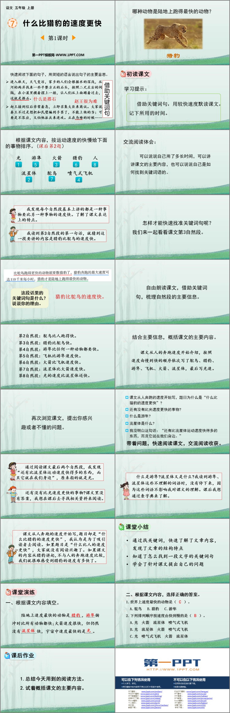 图片[2]-什么比猎豹的速度更快-第一PPT