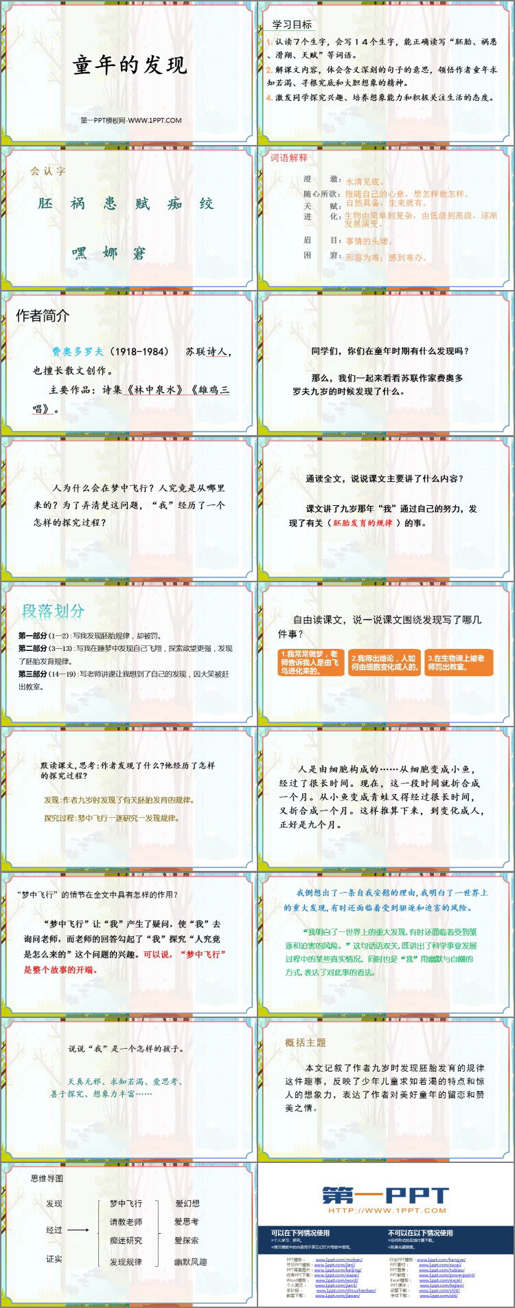 图片[2]-《童年的发现》PPT精品教学课件-第一PPT