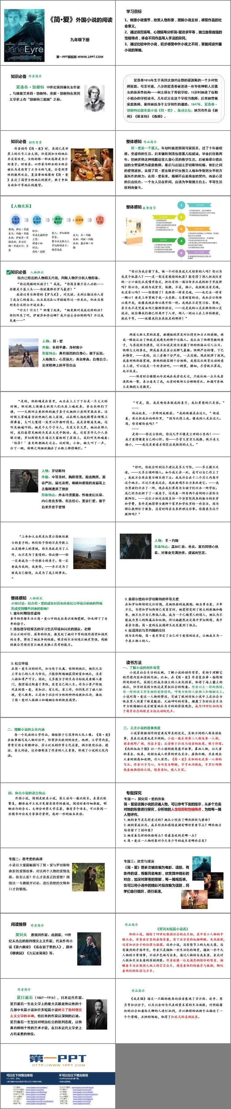图片[2]-《简·爱》外国小说的阅读PPT精品课件-第一PPT