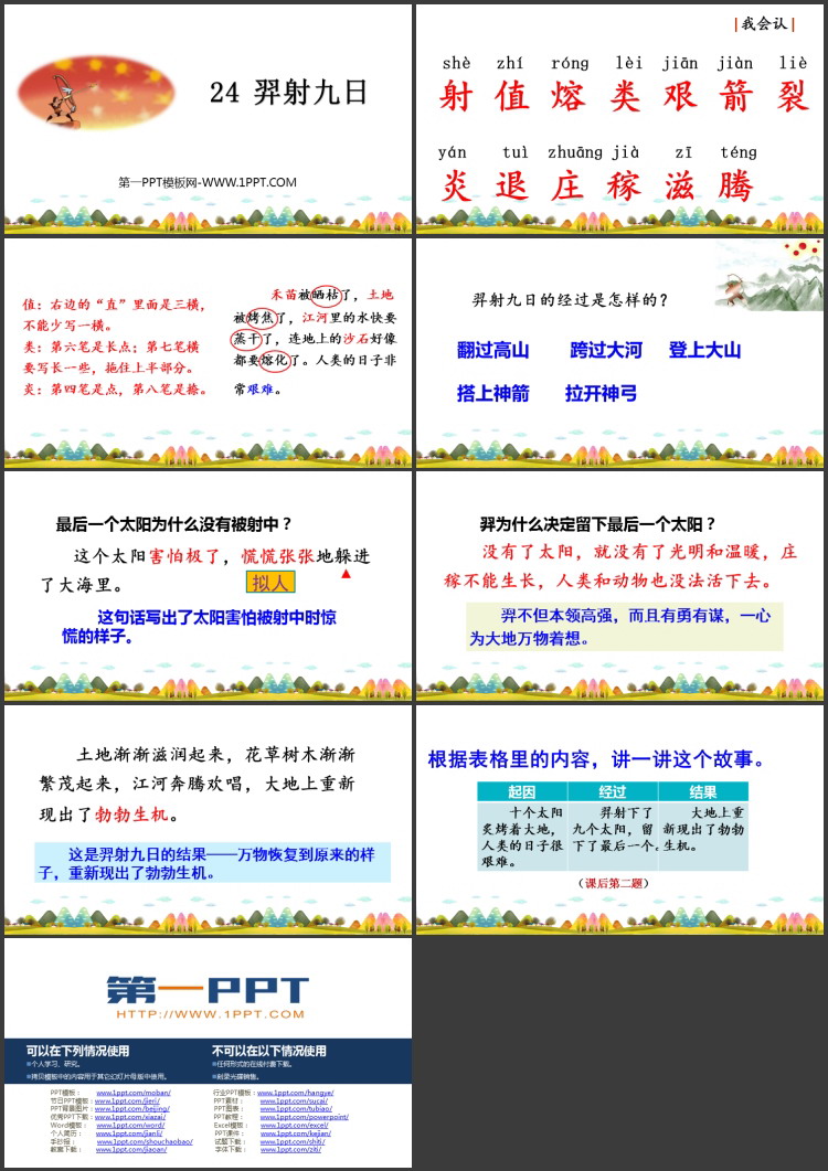 图片[2]-《羿射九日》PPT免费优质课件-第一PPT