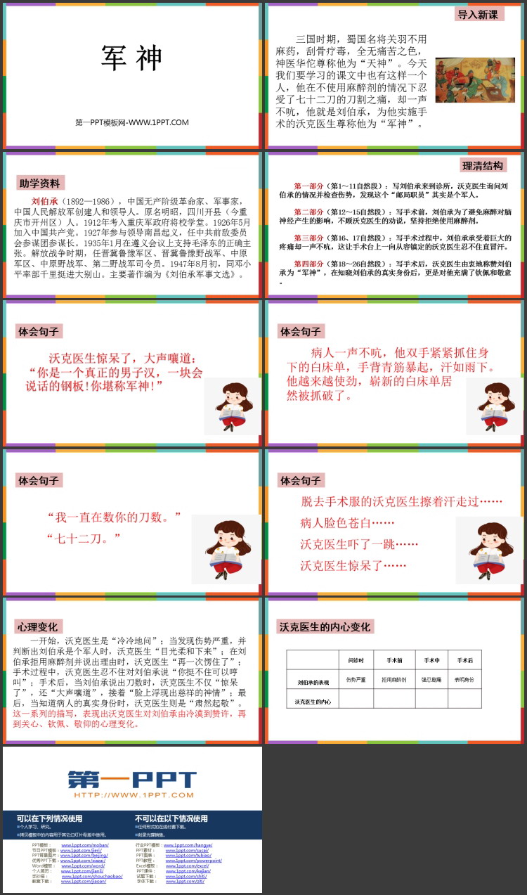 图片[2]-《军神》PPT免费教学课件-第一PPT
