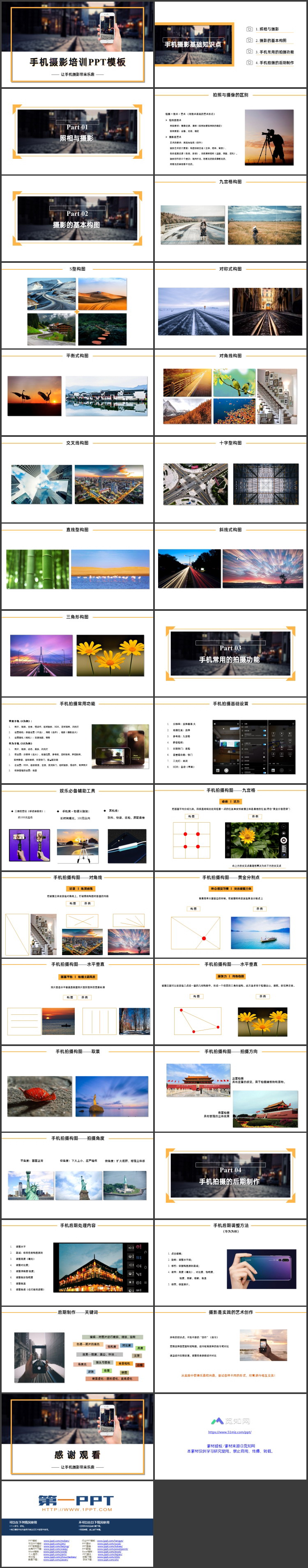 图片[2]-小城街道背景手机摄影培训PPT模板-第一PPT