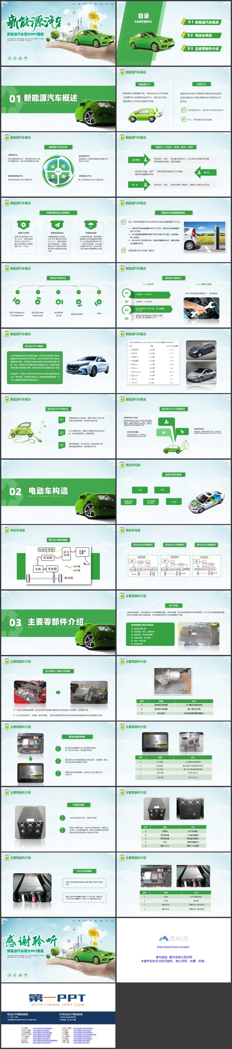 图片[2]-绿色清新小轿车背景的新能源汽车简介PPT模板-第一PPT