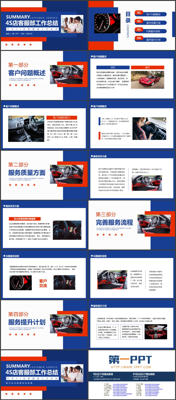 图片[2]-蓝红配色汽车4S店客服部工作总结PPT模板-第一PPT