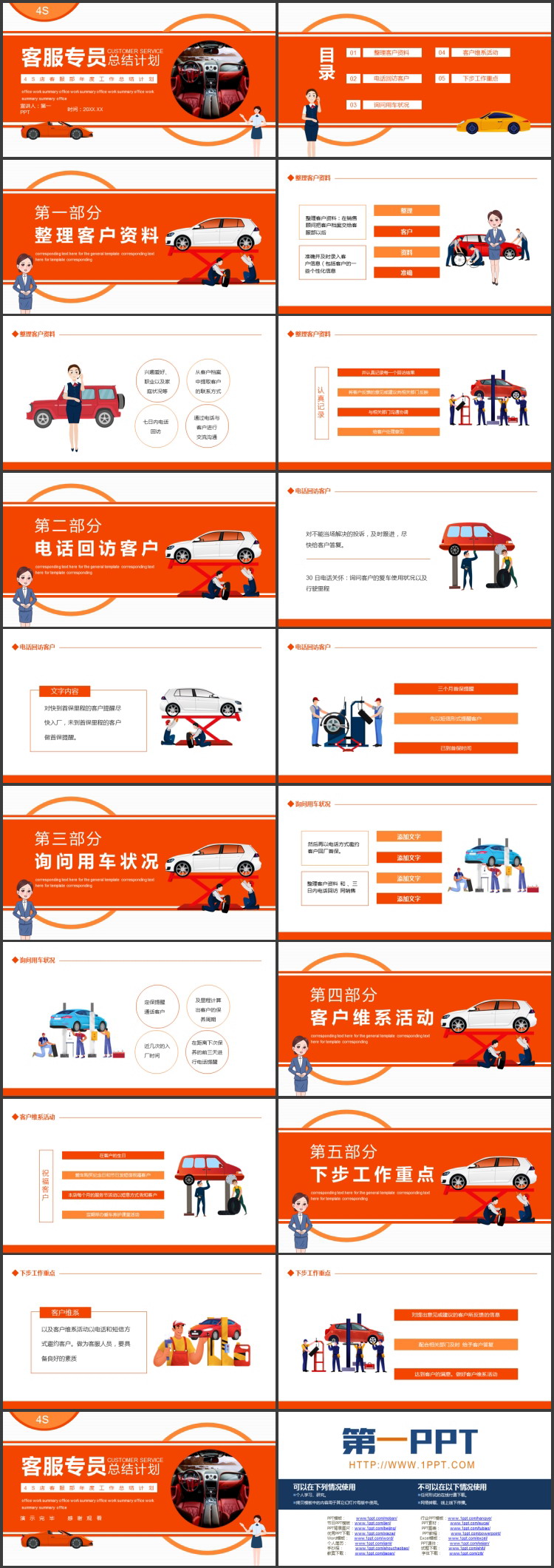 图片[2]-红色汽车4S店客服部年度工作总结计划PPT模板-第一PPT