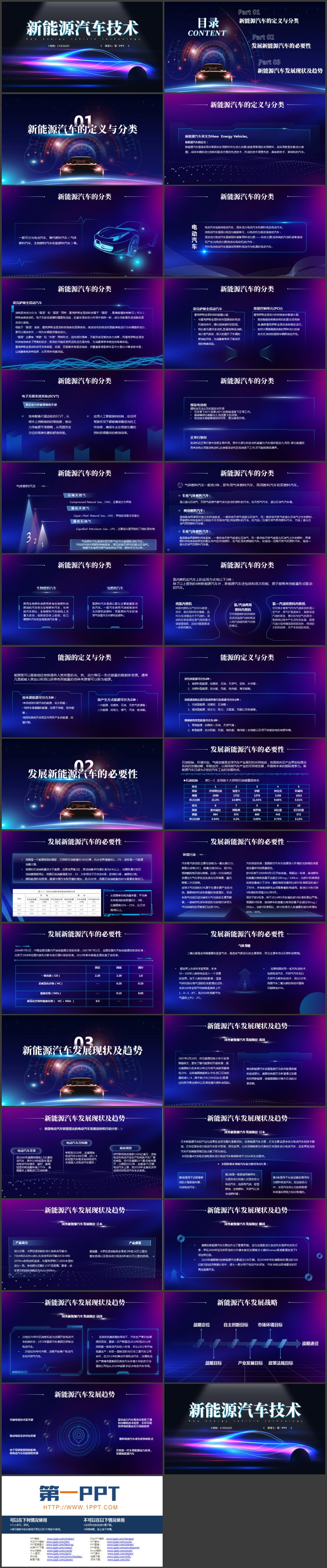 图片[2]-蓝紫渐变动感光线背景的新能源汽车技术PPT模板-第一PPT