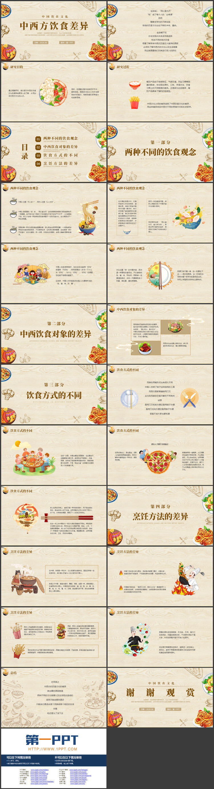 图片[2]-棕色“中西方饮食差异”中国餐饮文化介绍PPT模板-第一PPT