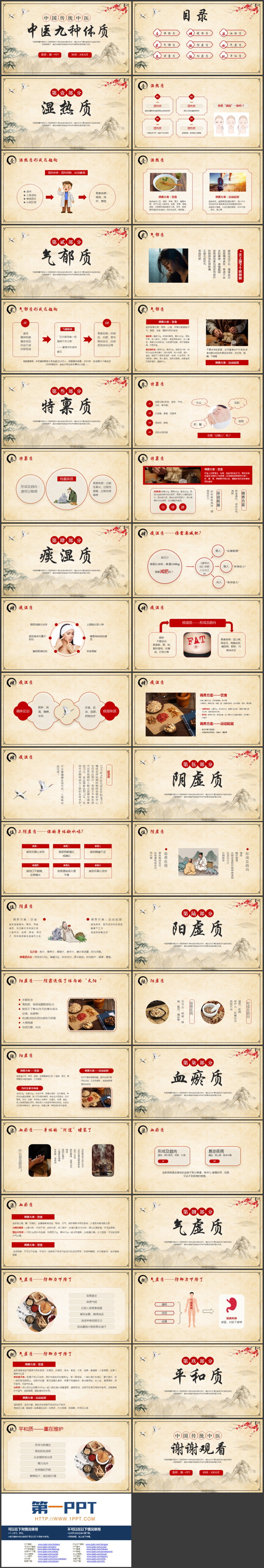 图片[2]-古典中国风背景的“中医九种体质”中医文化宣传PPT模板-第一PPT