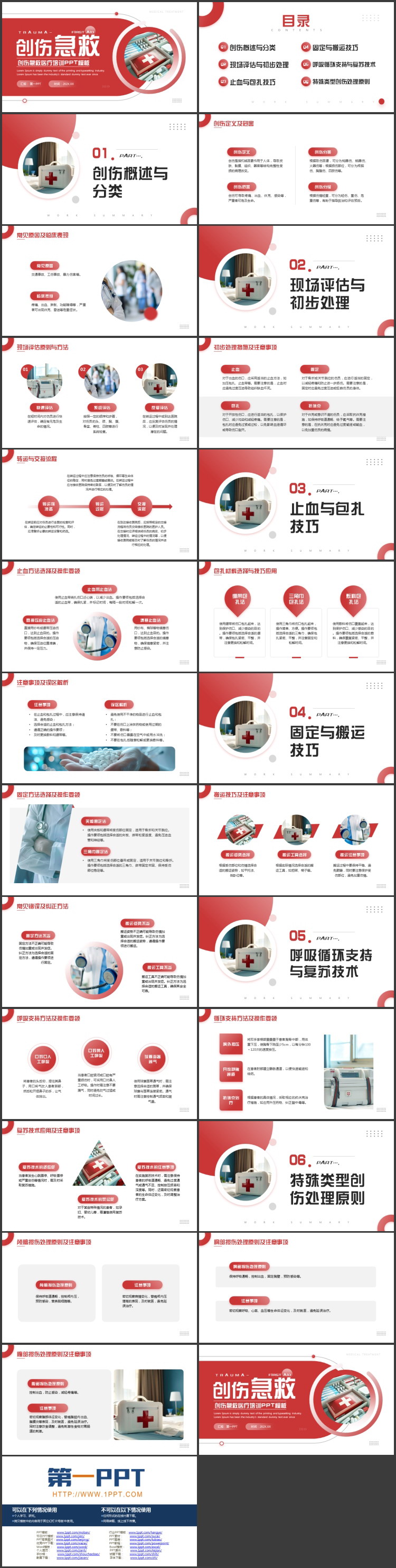 图片[2]-红色药品背景的创伤急救医疗培训PPT模板-第一PPT