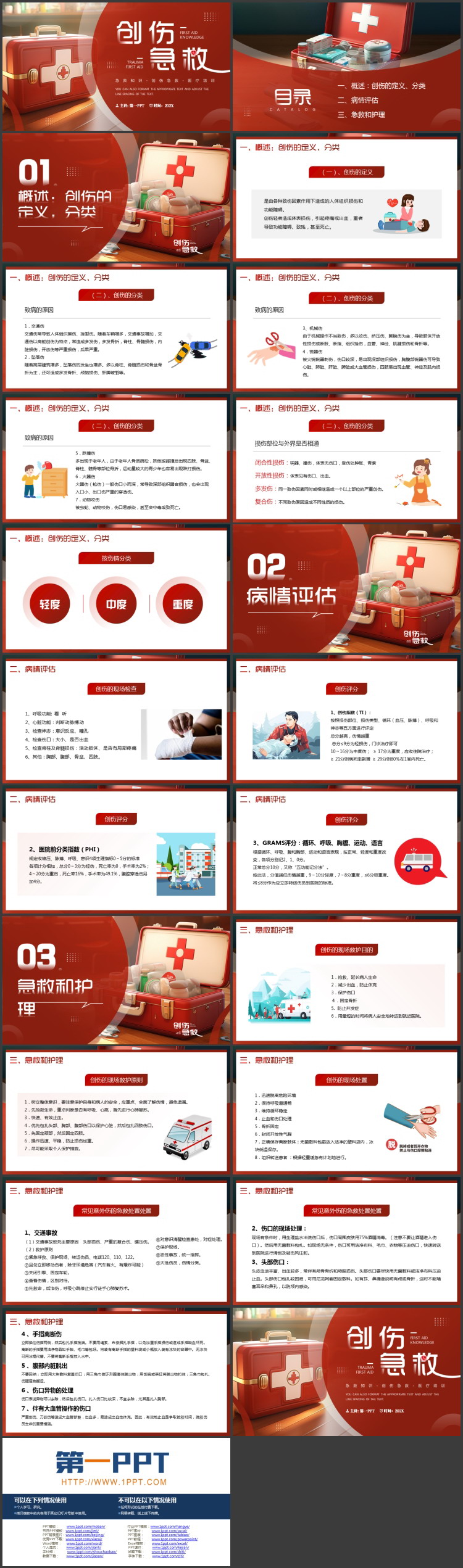 图片[2]-红色急救箱背景的创伤急救医疗培训PPT模板-第一PPT