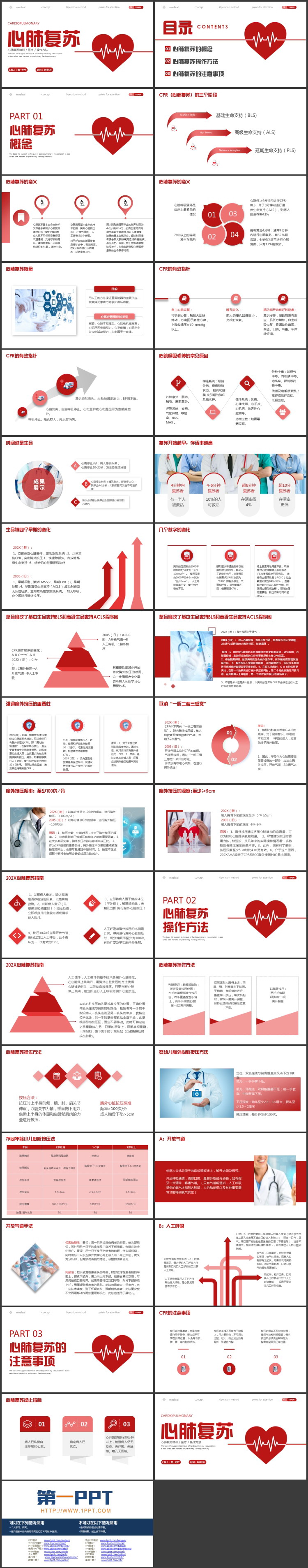 图片[2]-红色心电图背景的心肺复苏医疗培训PPT模板-第一PPT