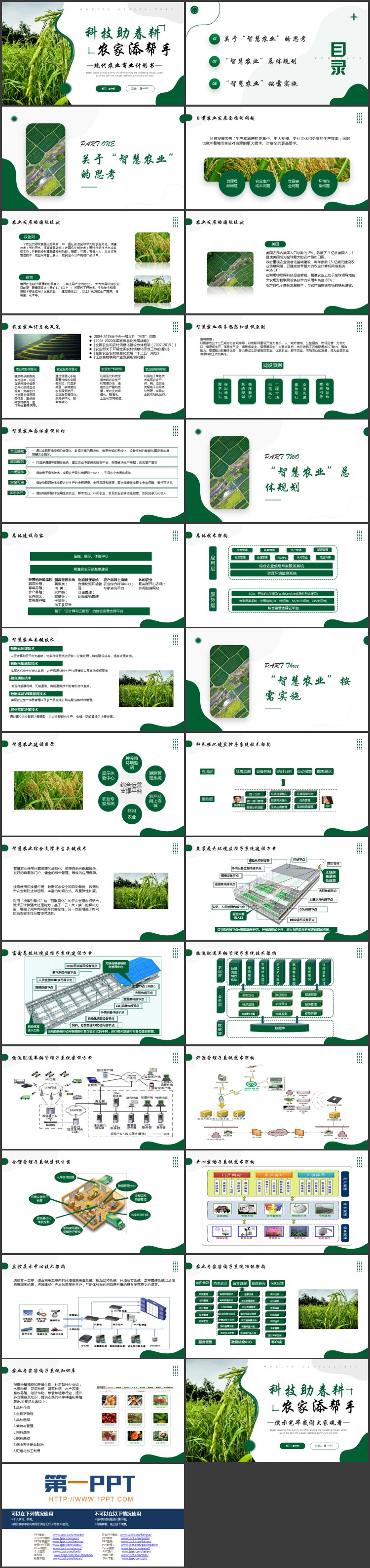 图片[2]-绿色麦穗背景的“科技助春耕农家添帮手”现代农业商业计划书PPT模板-第一PPT