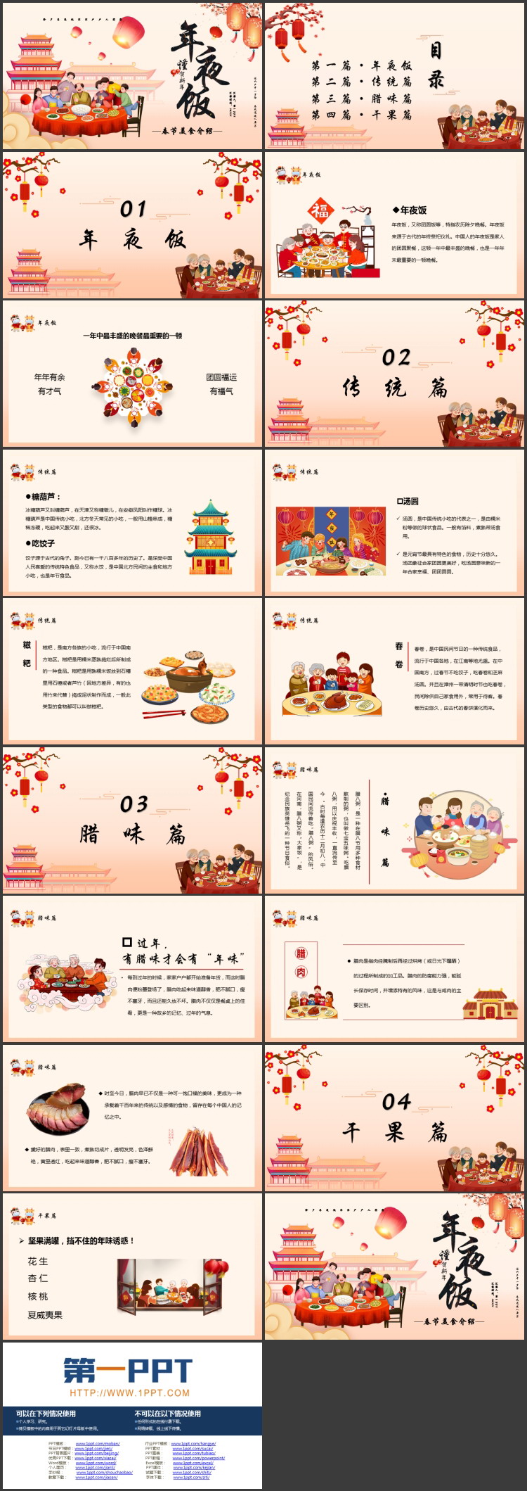 图片[2]-卡通一家人背景的“年夜饭”春节美食介绍PPT模板-第一PPT