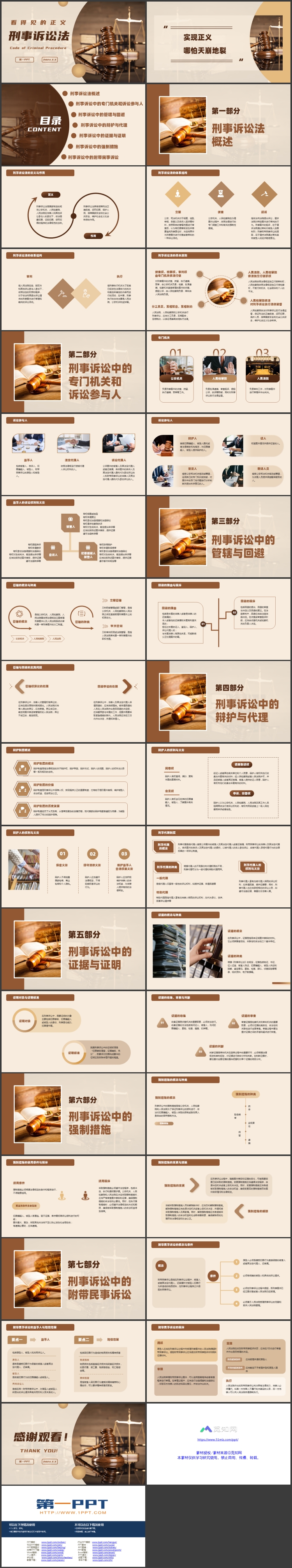 图片[2]-棕色法槌背景的刑事诉讼法知识讲座PPT模板-第一PPT