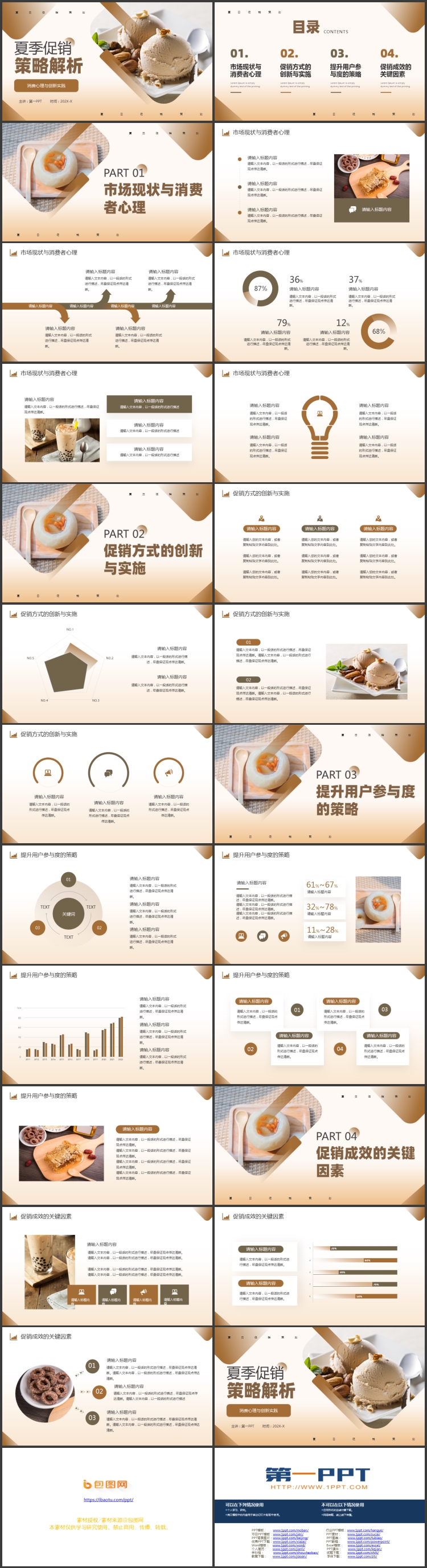 图片[2]-棕色冰激凌背景的夏季促销策略解析PPT模板-第一PPT