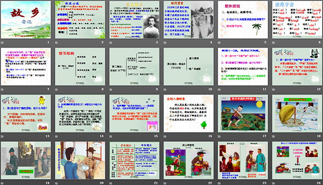 图片[2]-《故乡》PPT课件-第一PPT