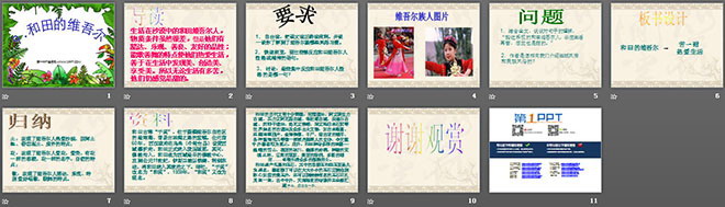 图片[2]-《和田的维吾尔》PPT课件5-第一PPT