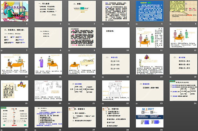 图片[2]-《邹忌讽齐王纳谏》PPT课件-第一PPT