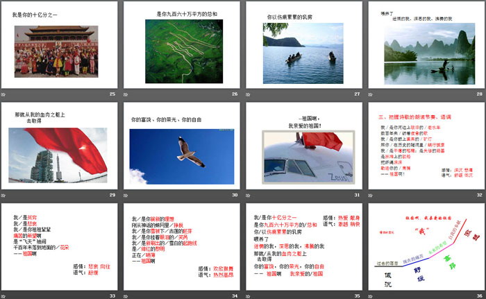 图片[4]-《祖国啊，我亲爱的祖国》PPT-第一PPT