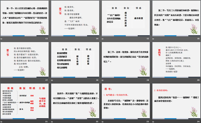 图片[3]-《祖国啊，我亲爱的祖国》PPT课件下载-第一PPT