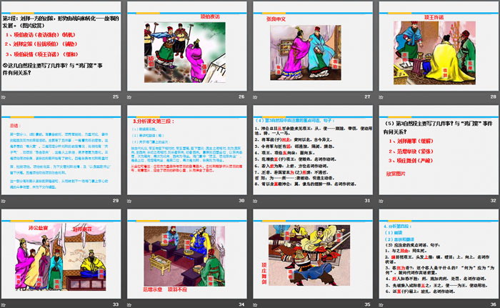 图片[4]-鸿门宴-第一PPT
