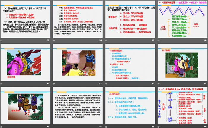 图片[5]-鸿门宴-第一PPT