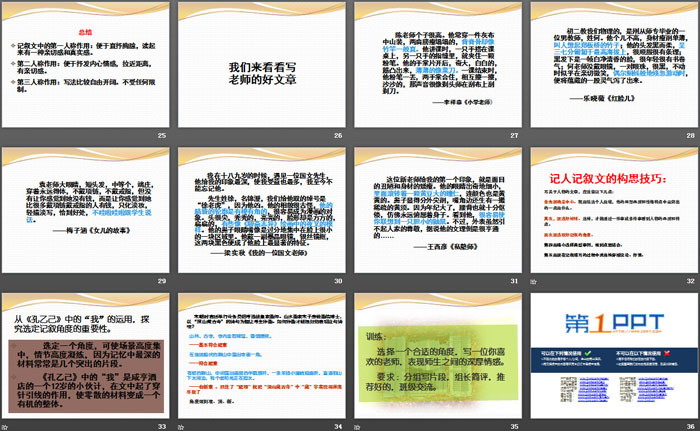 图片[4]-《园丁赞歌–记叙要选好角度》PPT课件-第一PPT