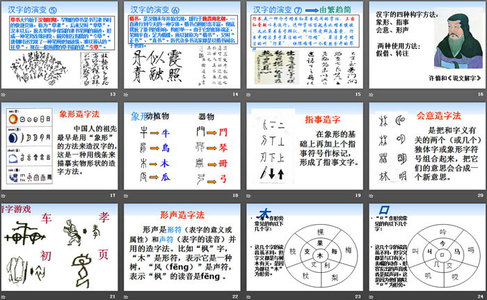 图片[3]-《优美的汉字》PPT课件-第一PPT