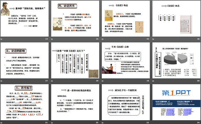 图片[3]-名著导读《论语》PPT课件-第一PPT