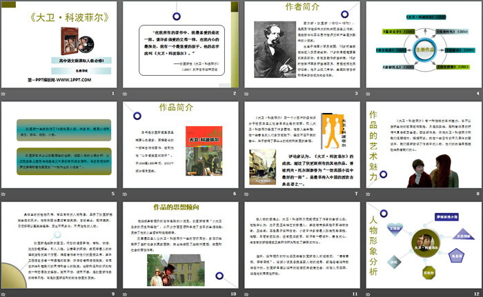 图片[2]-名著导读《大卫·科波菲尔》PPT课件-第一PPT
