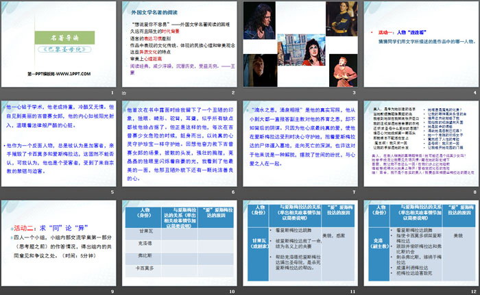 图片[2]-名著导读《巴黎圣母院》PPT课件-第一PPT