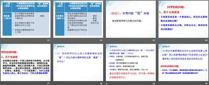图片[3]-名著导读《巴黎圣母院》PPT课件-第一PPT