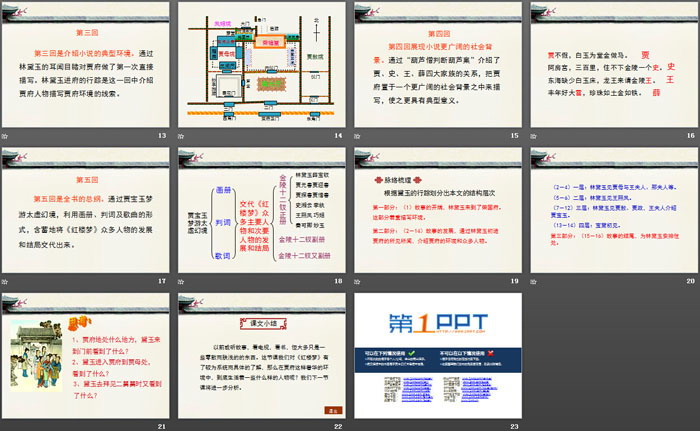 图片[3]-《林黛玉进贾府》PPT课件-第一PPT