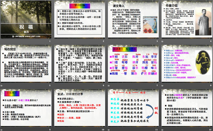 图片[2]-《祝福》PPT-第一PPT